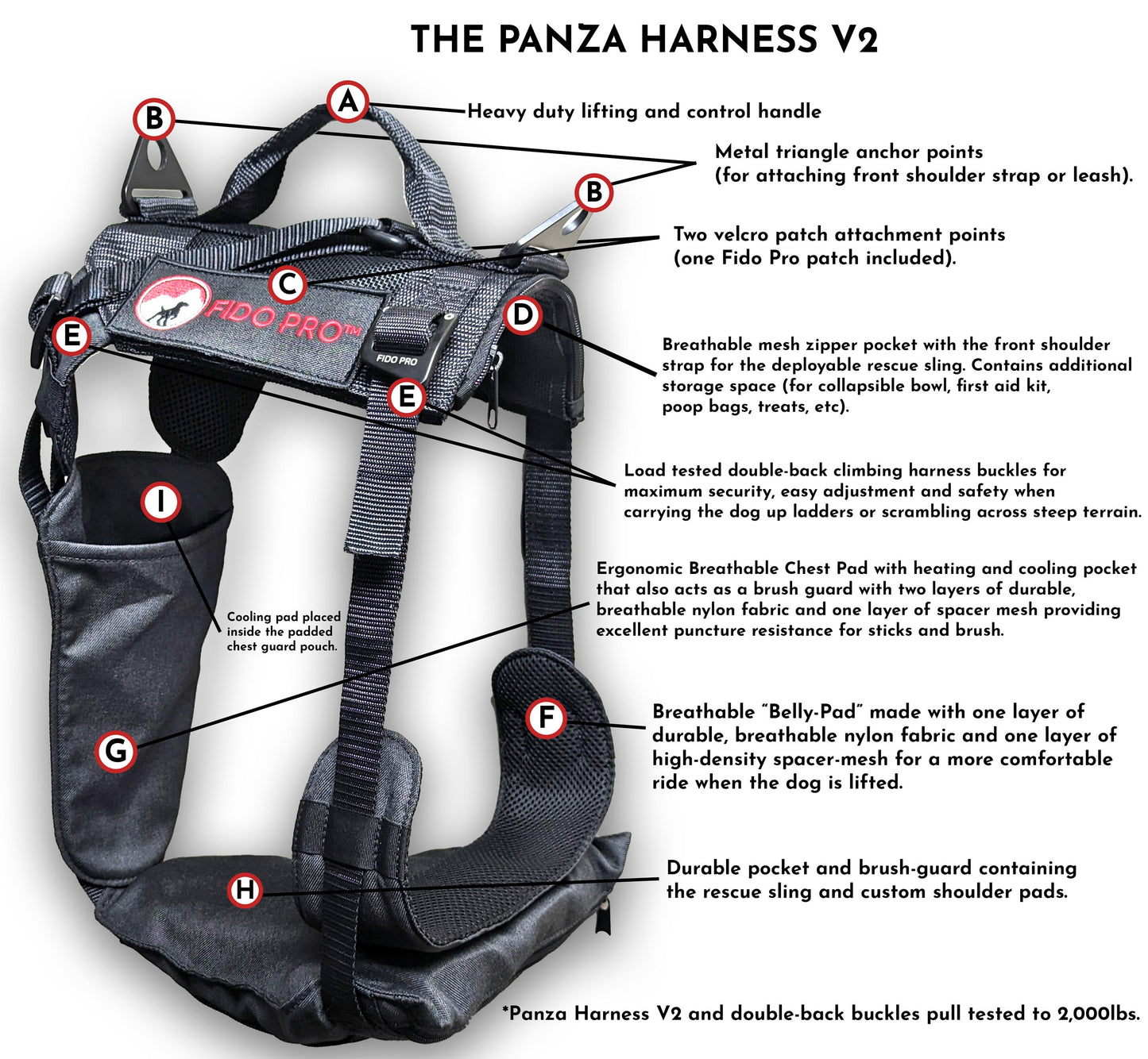 Panza Harness V2 with Deployable Emergency Dog Rescue Sling